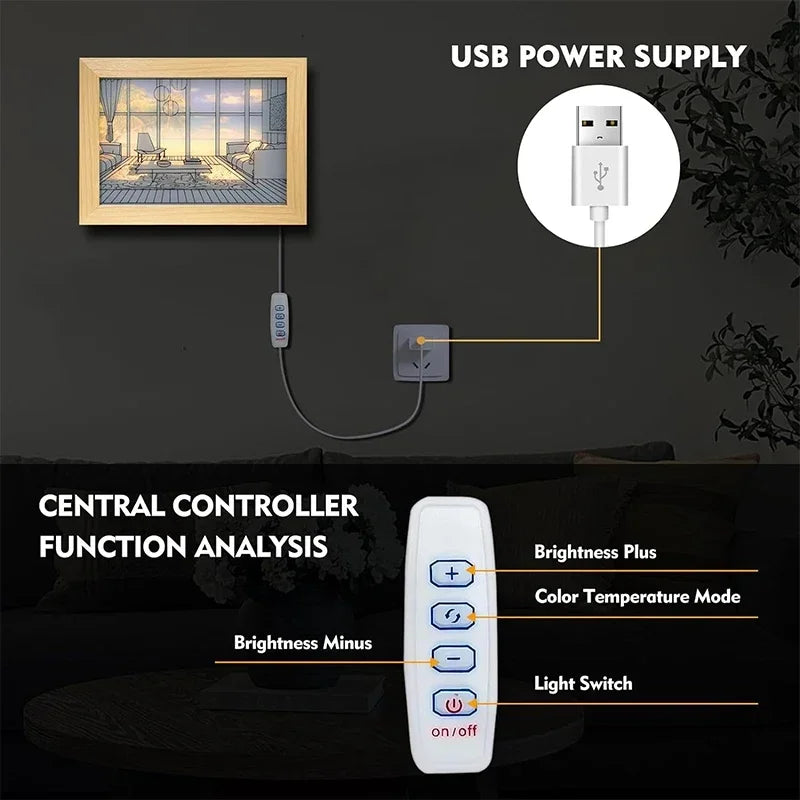 Peinture Lumineuse LED Créative